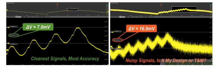 【示波器旅行指南 | 工程師如何開啟一場說走就走的旅行？】之二：愜意&ldquo;乘機&rdquo;不動怒