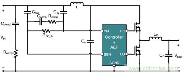降低開關模式電源中EMI的常規方法和最新技術有哪些？