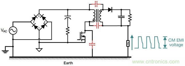 降低開關模式電源中EMI的常規方法和最新技術有哪些？