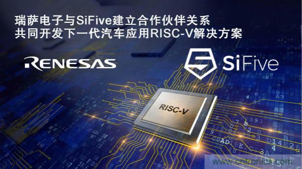 瑞薩攜手SiFive共同開發麵向汽車應用的新一代高端RISC-V解決方案