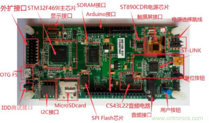 大聯大友尚推出基於ST STM32 Cortex-M4（STM32F4 or L4）的碼表方案