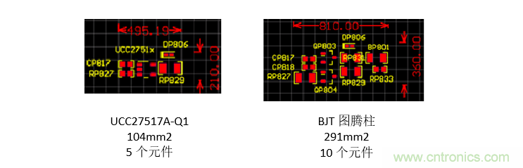 為什麼要在汽車PTC模塊中用低側驅動器IC替換分立式柵極驅動器？