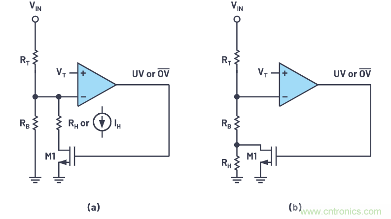 提高遲滯，實現平穩的欠壓和過壓閉鎖