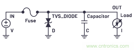 有什麼有源電路保護方案可以取代TVS二極管和保險絲？