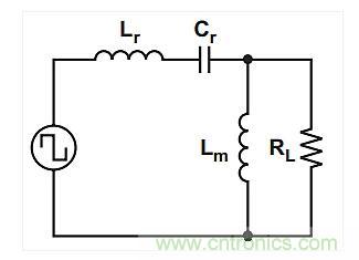 如何提高LLC轉換器的功率密度？