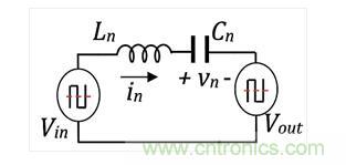 如何提高LLC轉換器的功率密度？