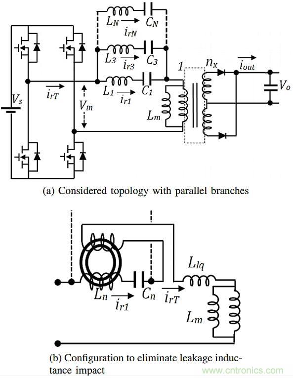 如何提高LLC轉換器的功率密度？