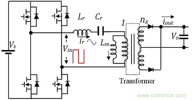 如何提高LLC轉換器的功率密度？