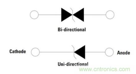 如何確保智能家居中的運動探測器對外部幹擾具有魯棒性？
