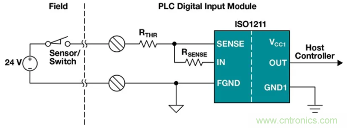 一文助您了解並應用數字隔離器的安全限值