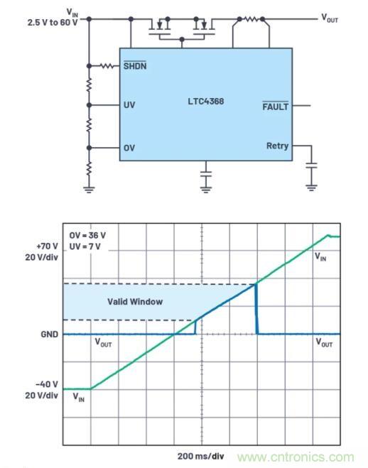 如何為您的電路選擇正確的保護措施？