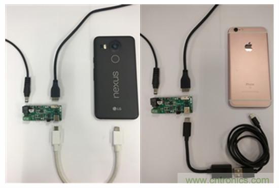 一個連接器即可解決所有問題，或者是？