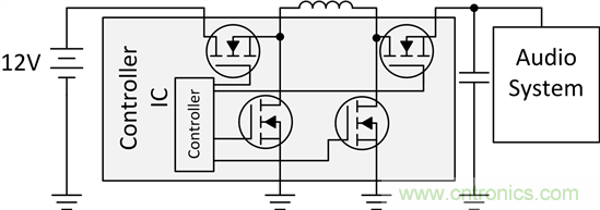 了解如何讓您的汽車電池更穩定、運行時間更長