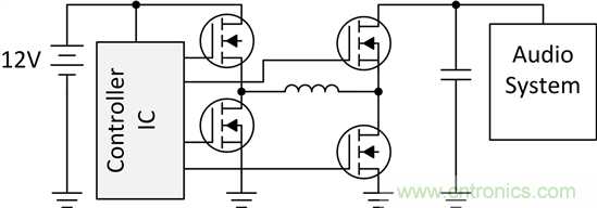 了解如何讓您的汽車電池更穩定、運行時間更長