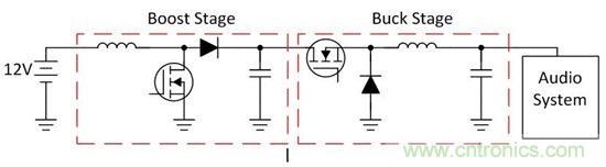 了解如何讓您的汽車電池更穩定、運行時間更長