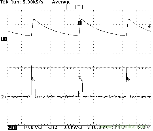 多開關檢測接口：為實現更小型、更高效設計集成化功能