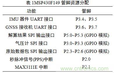 基於MCU的室外移動機器人組合導航定位係統