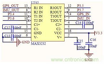 基於MCU的室外移動機器人組合導航定位係統