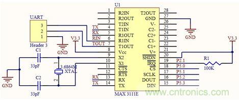 基於MCU的室外移動機器人組合導航定位係統