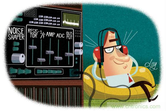 與模數轉換器的噪聲相比，電阻噪聲怎麼樣？