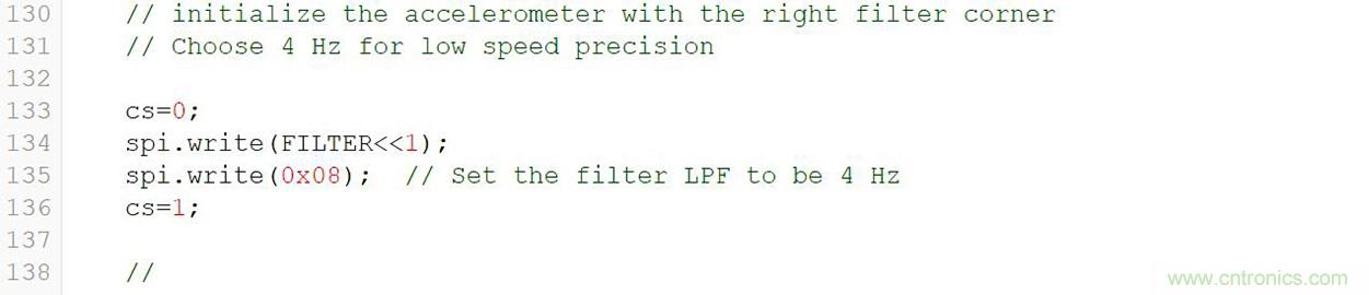 通過應力和應變管理，實現出色的高精度傾斜/角度檢測性能