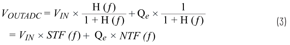 CTSD精密ADC &mdash; 第3部分：實現固有混疊抑製