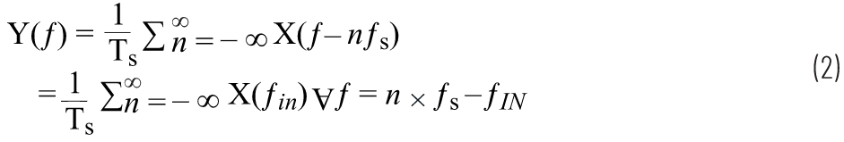 CTSD精密ADC &mdash; 第3部分：實現固有混疊抑製