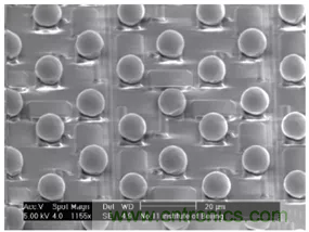 短/中波雙色碲鎘汞紅外探測器製備研究