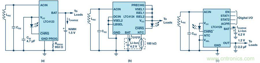 沒有電池的應用，是否可以采用無線供電？