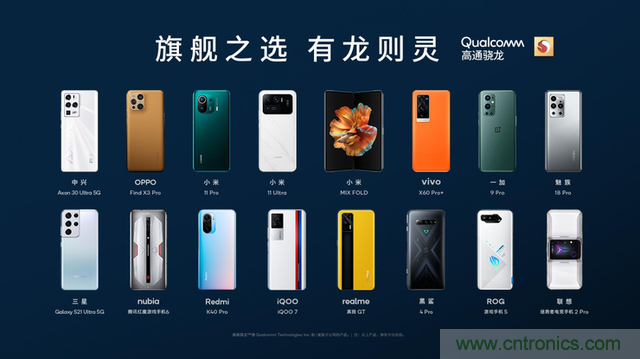 旗艦之選，有&ldquo;龍&rdquo;則靈：驍龍888為何能獲得超120款終端設計青睞 ？