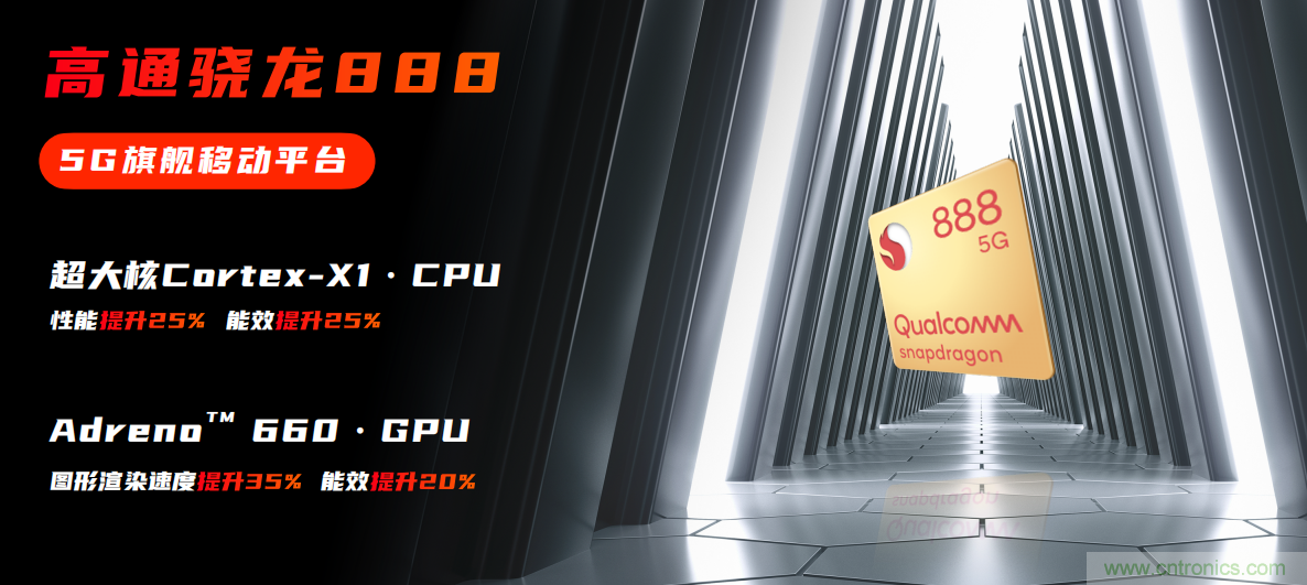 旗艦之選，有&ldquo;龍&rdquo;則靈：驍龍888為何能獲得超120款終端設計青睞 ？