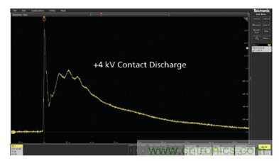如何使用示波器檢驗ESD仿真器？
