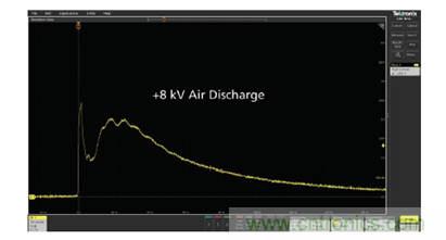 如何使用示波器檢驗ESD仿真器？