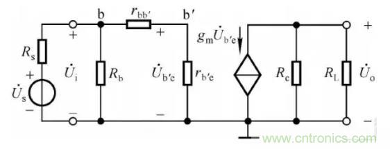 如何通過增益帶寬積選擇運放？