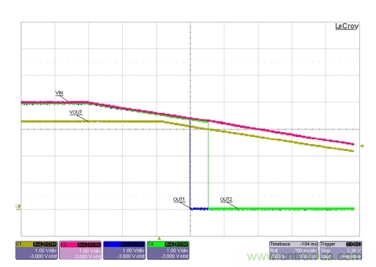 通過LDO、電壓監控器和FET延長電池壽命