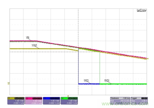 通過LDO、電壓監控器和FET延長電池壽命