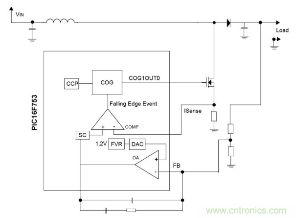如何使用純模擬控製的降壓和升壓電源來實現輸出穩壓？