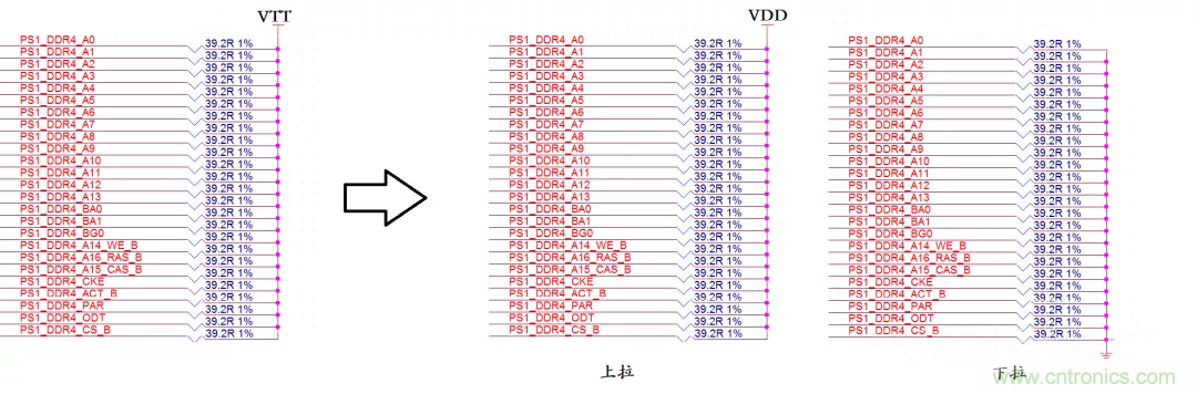 為什麼DDR電源設計時需要VTT電源?