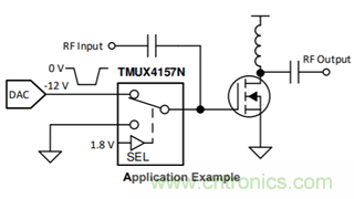 5G AAU 功放控製和監測模塊簡析