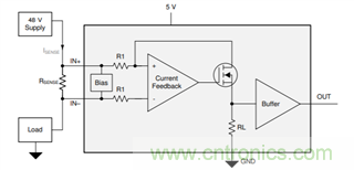 5G AAU 功放控製和監測模塊簡析