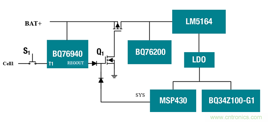 為電動自行車和電動摩托車提供續航時間更長的13S、48V鋰離子電池組