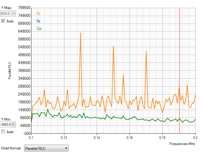 基於2SK241的導航150kHz信號的高頻放大檢波