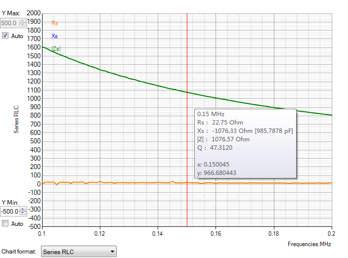基於2SK241的導航150kHz信號的高頻放大檢波
