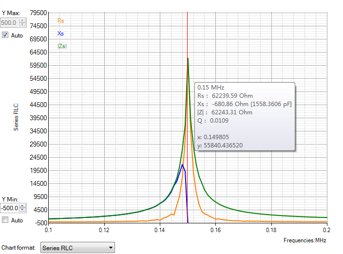 基於2SK241的導航150kHz信號的高頻放大檢波