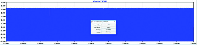 如何選擇升壓調節器/控製器IC並使用LTspice選擇外圍組件