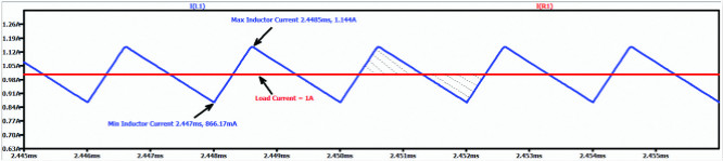 如何選擇升壓調節器/控製器IC並使用LTspice選擇外圍組件