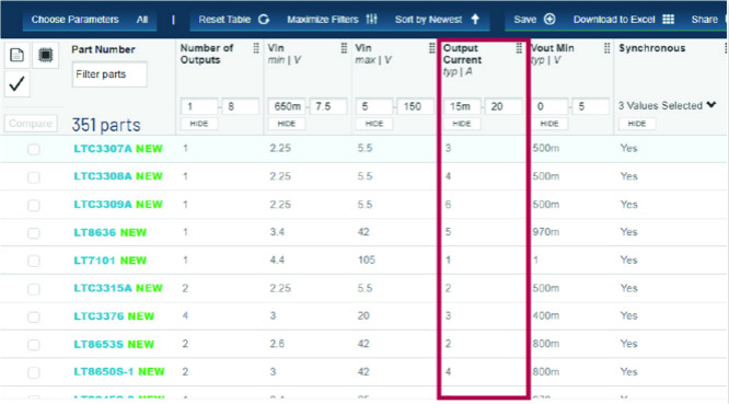 如何選擇升壓調節器/控製器IC並使用LTspice選擇外圍組件