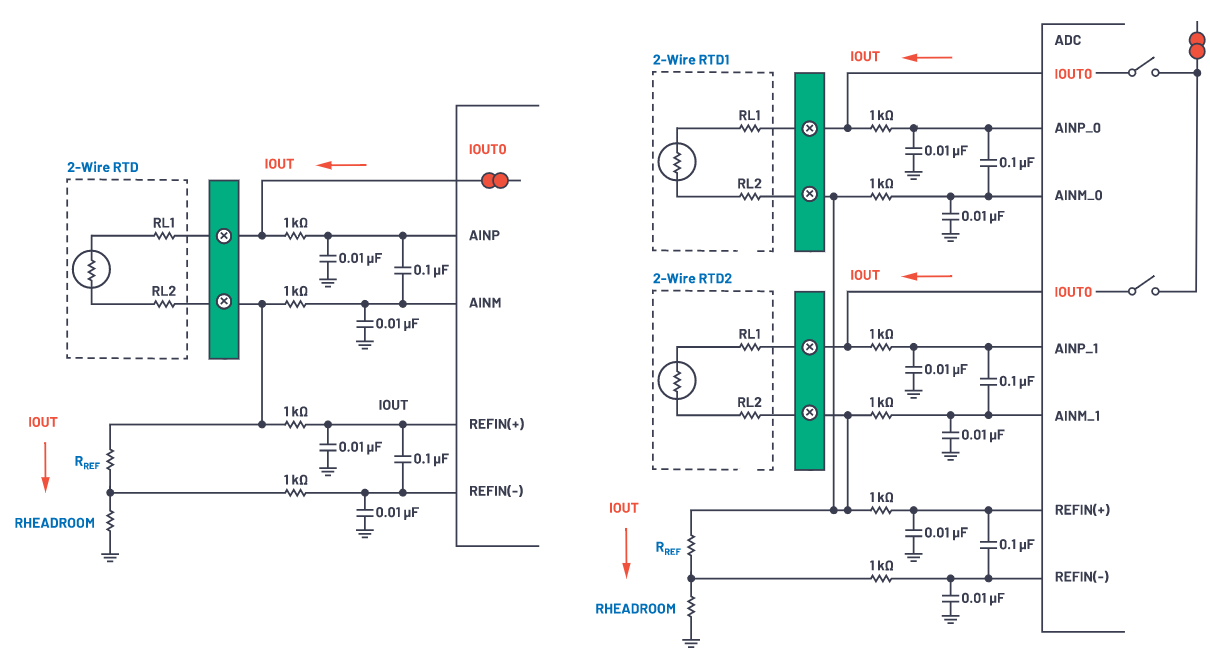 如何選擇並設計最佳RTD溫度檢測係統