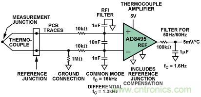 如何讓測溫更簡單靈活、精準？