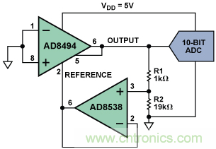 如何讓測溫更簡單靈活、精準？